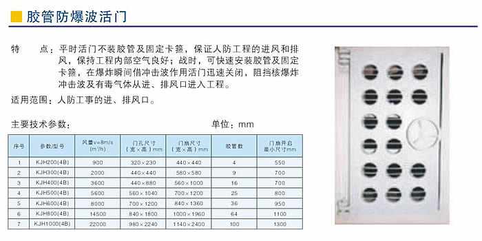 3,胶管式防爆波活门 胶管式防爆波活门是一种在冲击波超压作用下能